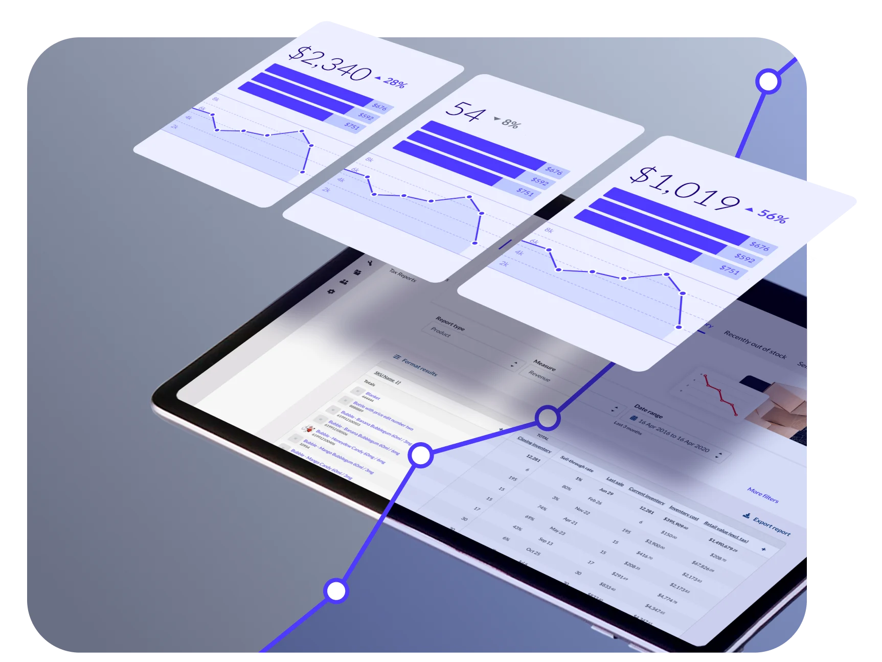 Advanced batch, expiry, and serial inventory in RealCloud